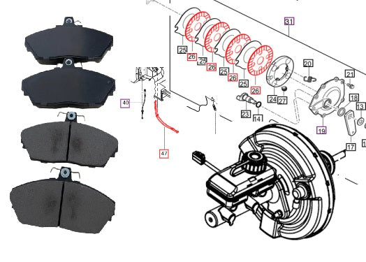 Brakes