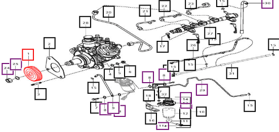Mahindra Fuel Injection Pump Gear 006010905F1
