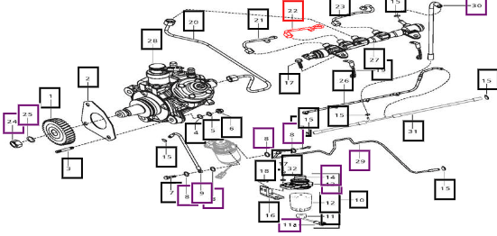 Mahindra High Pressure - Line Rail To 2nd Cylinder 006011947F1