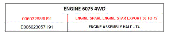 Mahindra Tractor Engine Spare Engine Star Export 50 To 75 006032886U91