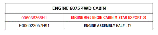 Mahindra Tractor Engine 6075 Engin Cabin M Star Export 50 006036368H1