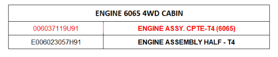Mahindra Tractor Engine Assy. Cpte-T4 (6065 006037119U91