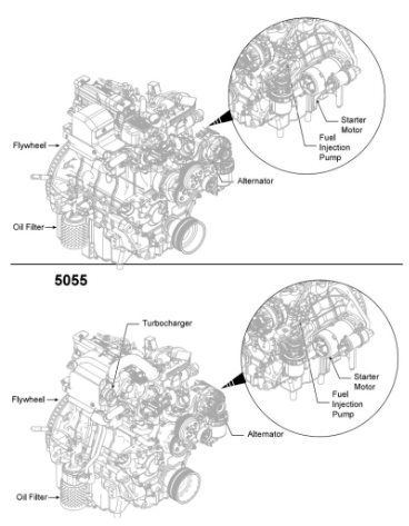 Mahindra Tractor Engine Complete 45Hp 006038706V91