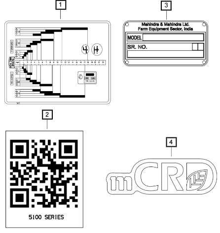 Mahindra Sticker Set 008012775V91