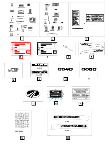 Mahindra Sticker Speed Chart 33-38 Pto Hst 008013412D1