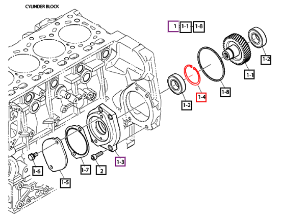 Mahindra Ring, Snap 62X2 06.29020-0136