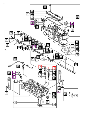 Mahindra Cap, Valve 105010-11490