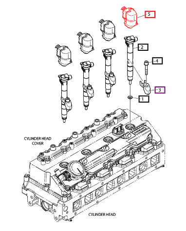 Mahindra Cap, Rubber, Injector 110910-01402