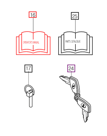 Mahindra Tractor Operator's Manual 12279400010 Mahindra Direct Parts