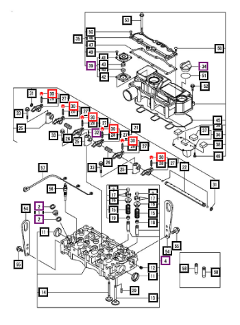 Mahindra Nut, M8 129150-11750