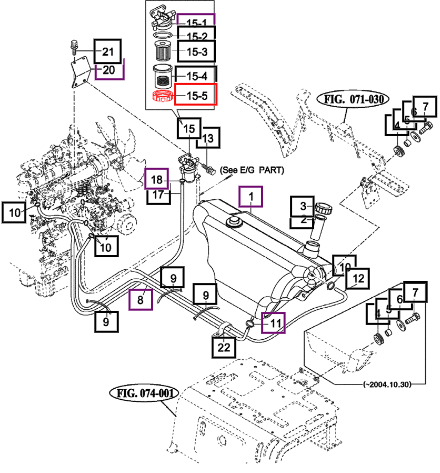 Mahindra Nut, Ring 14151020100