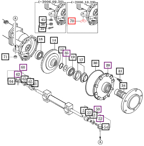 Mahindra Washer 14151060010