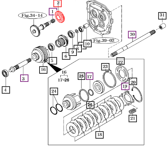 Mahindra Tractor Gear, (Hellical/30) For Pto Clut 14582161020