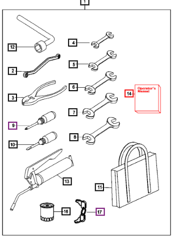Mahindra Tractor Operator's Manual 14839400010 Mahindra Direct Parts
