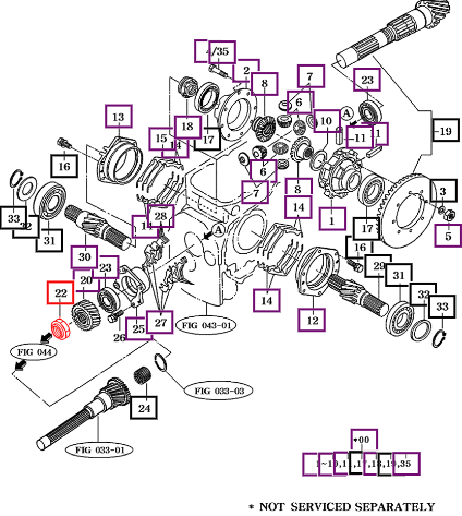 Mahindra Nut, M36 P1, 5 15643010021