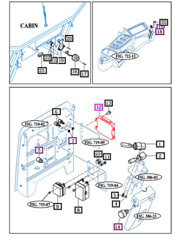 Mahindra Controller Unit ECU 15806462903