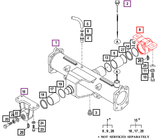 Mahindra Metal, Pivot 16704362211M