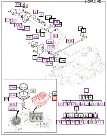 Mahindra Controller Assembly 17691164300