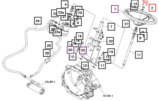 Mahindra Cap, Center 19478307000