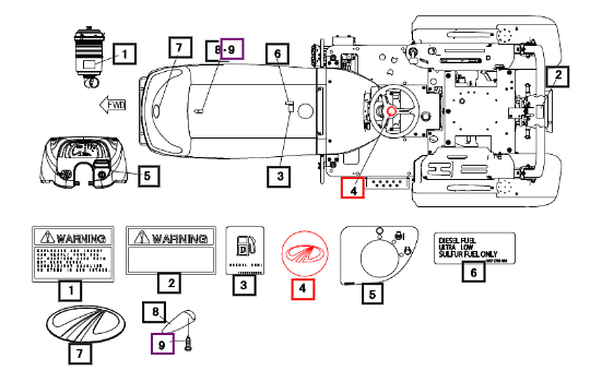 Mahindra Steering Wheel Logo 19572788001
