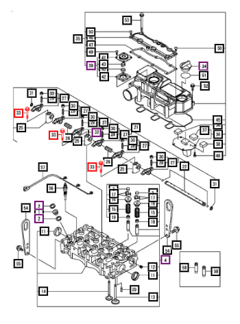 Mahindra Bolt, M8X 40 Plated 26106080402