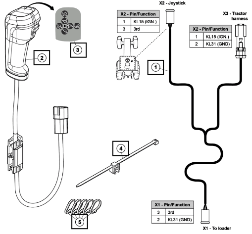 Mahindra Kit K2 60089453ALO