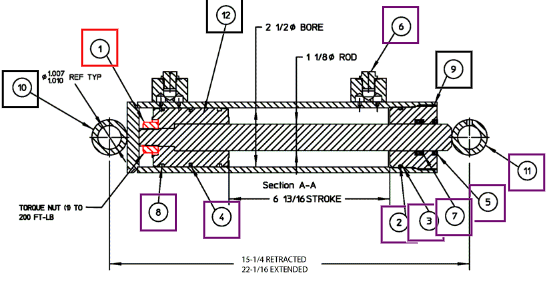 Mahindra Nut, 3/4” Nf Nylok AME007574