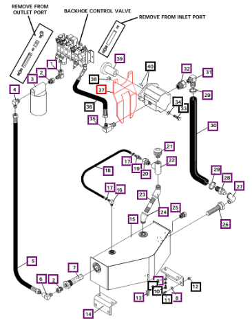 Mahindra Anti Rotation Plate ATI100542