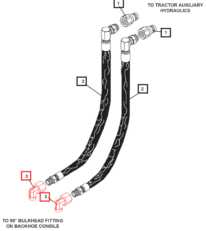 Mahindra 90 Degree Elbow 8Fp-8Fjx ATI36347