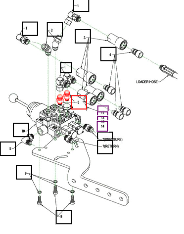 Mahindra Straight Adaptor BUH812086