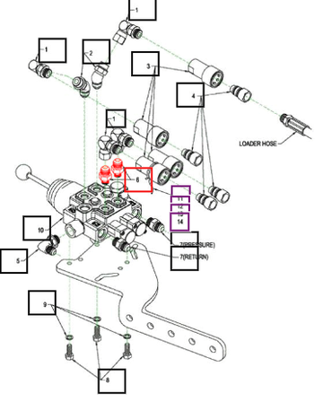 Mahindra Straight Adaptor BUH812086