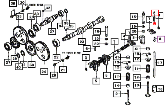 Mahindra Nut, Jam F230506000
