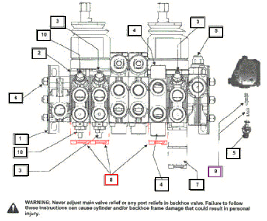 Mahindra Spool Kits KMW05806427