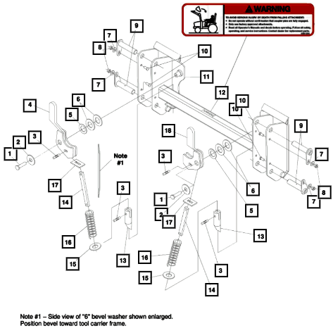Mahindra Tractor Skid Steer Tool Carrier 5000 Series KMW13044185
