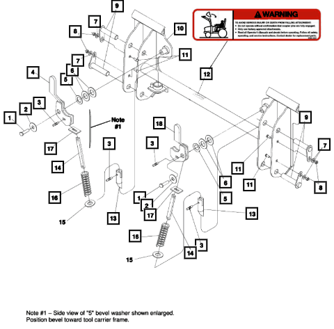 Mahindra Tractor Skid Steer Tool Carrier Attachment (Complete) KMW13044247