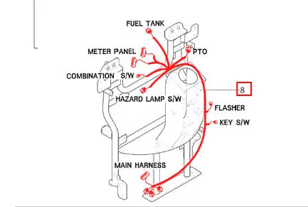 (Limited Availability) Mahindra Tractor Harness Assy Main 11206683002 Mahindra Direct Parts