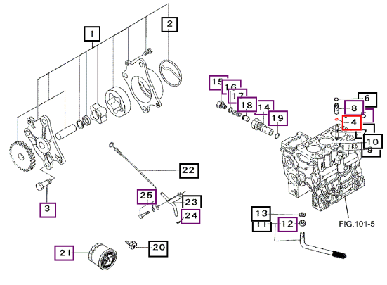 Mahindra Tractor O-ring MD701788