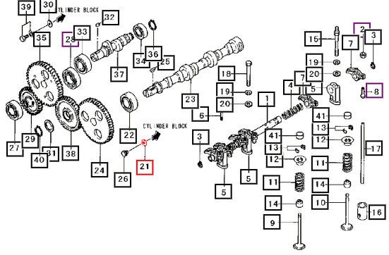 Mahindra Washer MM432306