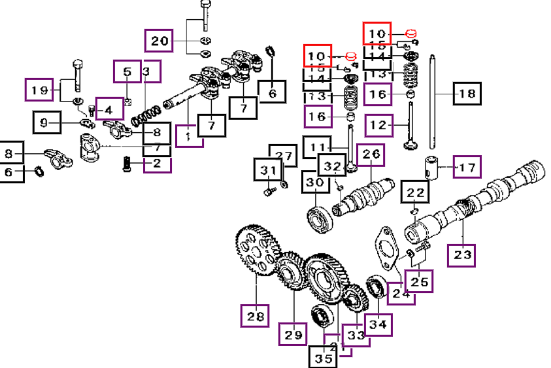Mahindra Cap, Valve MM433510