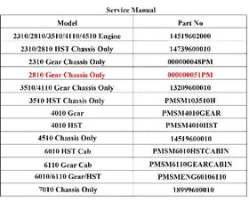 Mahindra 2810 Gear Chassis Service Manual 000000051PM Mahindra Direct Parts