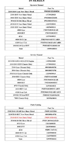 Mahindra 3510/4110 Parts Catalog PMPC103541G Mahindra Direct Parts