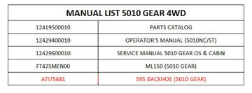 Mahindra 595 Backhoe Manual (5010 Gear) ATI75681 Mahindra Direct Parts