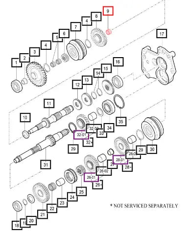 Mahindra Bearing , Needle.roller V6544283313 Mahindra Direct Parts