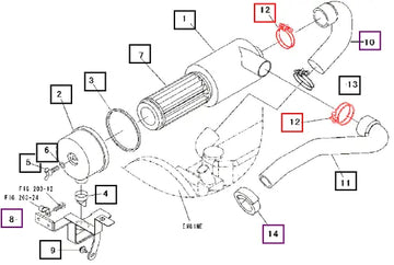 Mahindra Clamp, Hose 00501100560 Mahindra Direct Parts