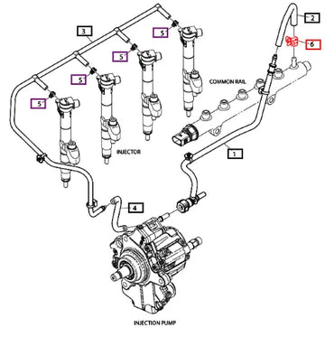 Mahindra Clamp, Hose 120202-00122 Mahindra Direct Parts
