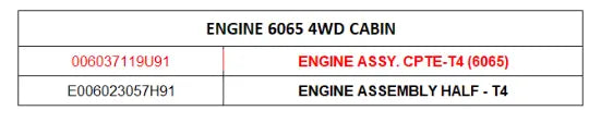 Mahindra Engine Assy. Cpte-T4 (6065 006037119U91 Mahindra Direct Parts