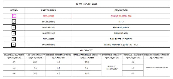 Mahindra Engine Oil (spin On) 31S9402160 Mahindra Direct Parts