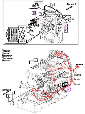 Mahindra Harness Assy, Engine 12436682201 Mahindra Direct Parts
