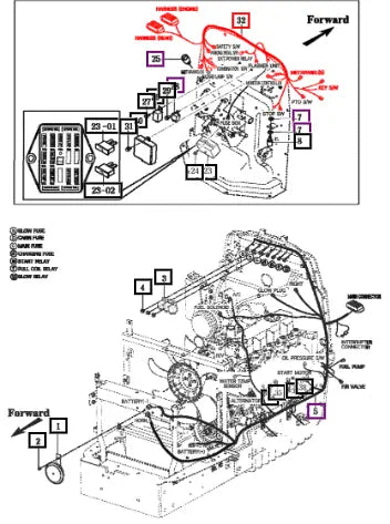 Mahindra Harness, Main 12426682001 Mahindra Direct Parts