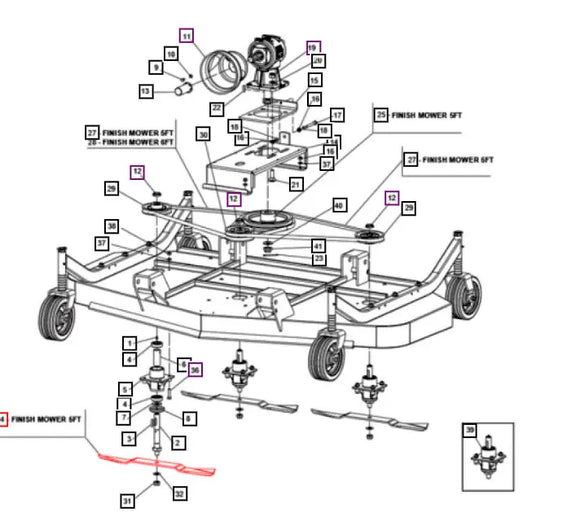 Mahindra KFM60 3 Point Finish Mower Blades T14004010R Mahindra